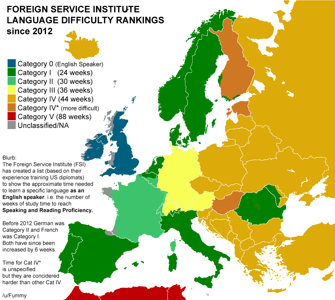 Language Difficulty Rankings in Europe for English speakers, according to the FSI.