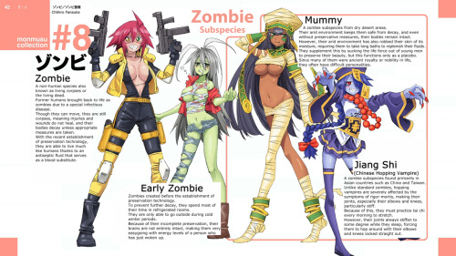 lexcolix98: The complete monster musume End card list (part1)