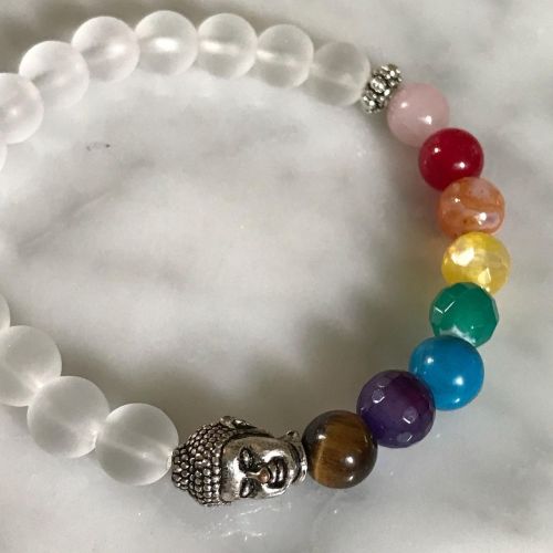 Seven Elements For Yoga Https://www.instagram.com/p/CH74zx8p6QV/?igshid=1n43atss9p24k