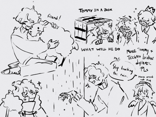 Whole Buncha Doodles Mostly Surrounding That One Period