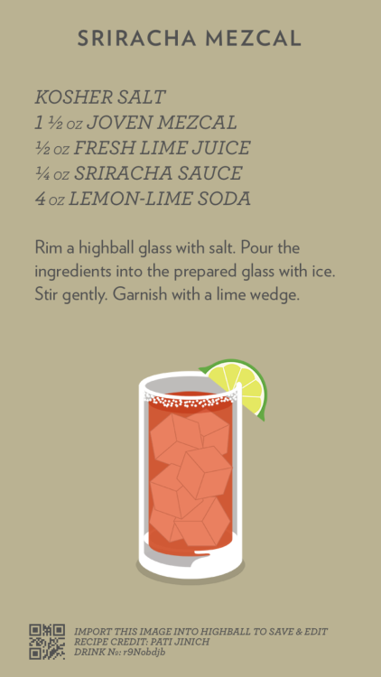 Sriracha Mezcal Cocktail