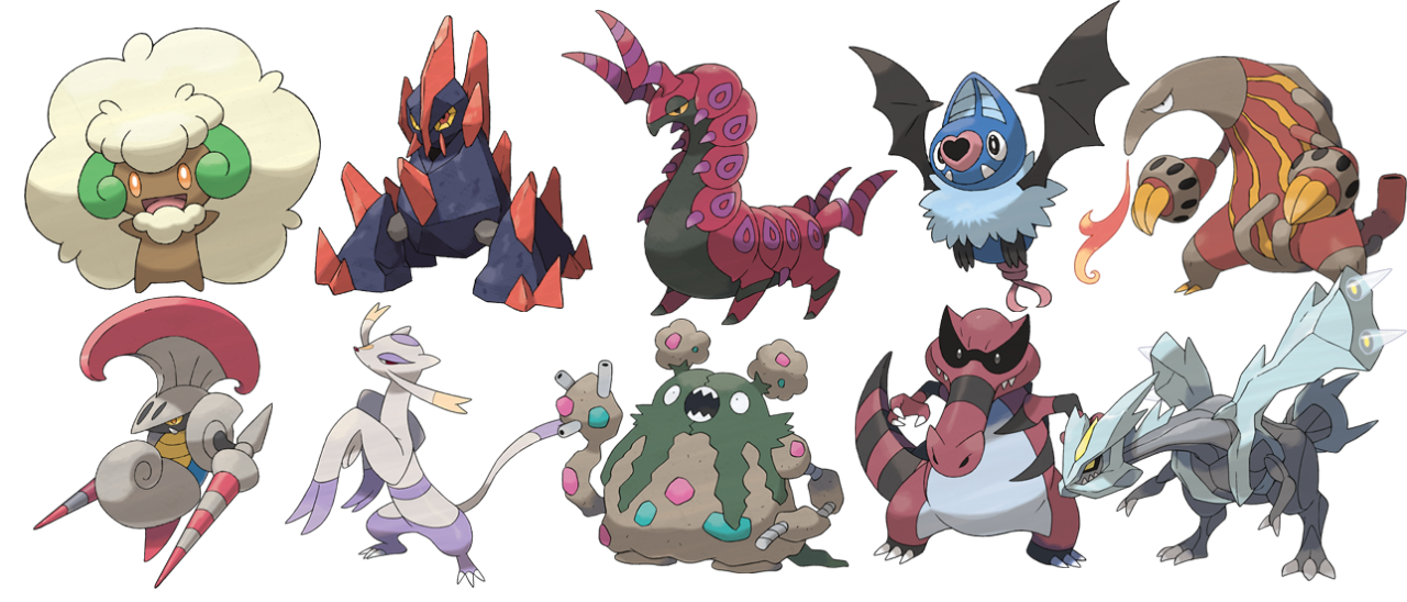 Everything You Need To Know About Pokemon's Generation 5 through 8