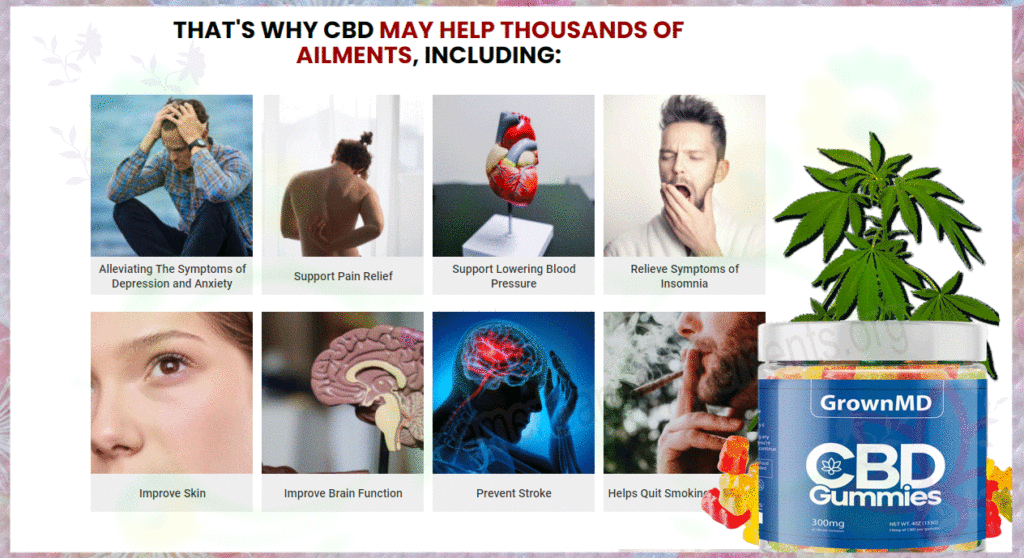 GrownMD CBD Gummies Reviews July)2021 : Does It Really Works!