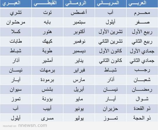 من خيال يقول الا وصوف لمحها ما بك تفسير حلم