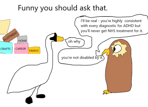 (Part One Of Swan Comic About The Yearning! This One Is A Little Autobiographical But It Was At The Top