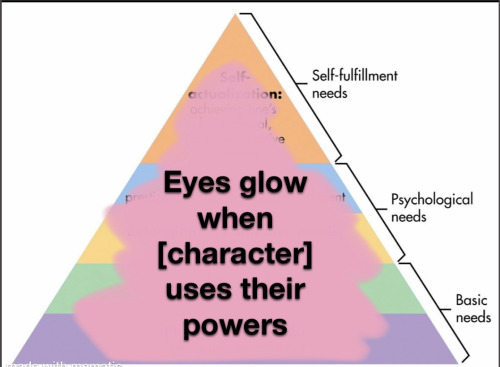 A Callout Post (its Me Im Calling Myself Out)