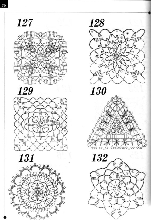 motifs