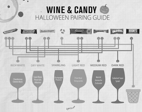 goodgirlgonewildmontreal: This will come in handy as you riffle through your little ones loot bags a