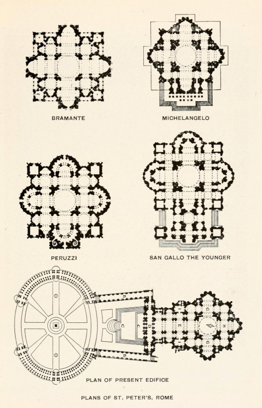 Various Plans Of St. Peter’s, Vatican