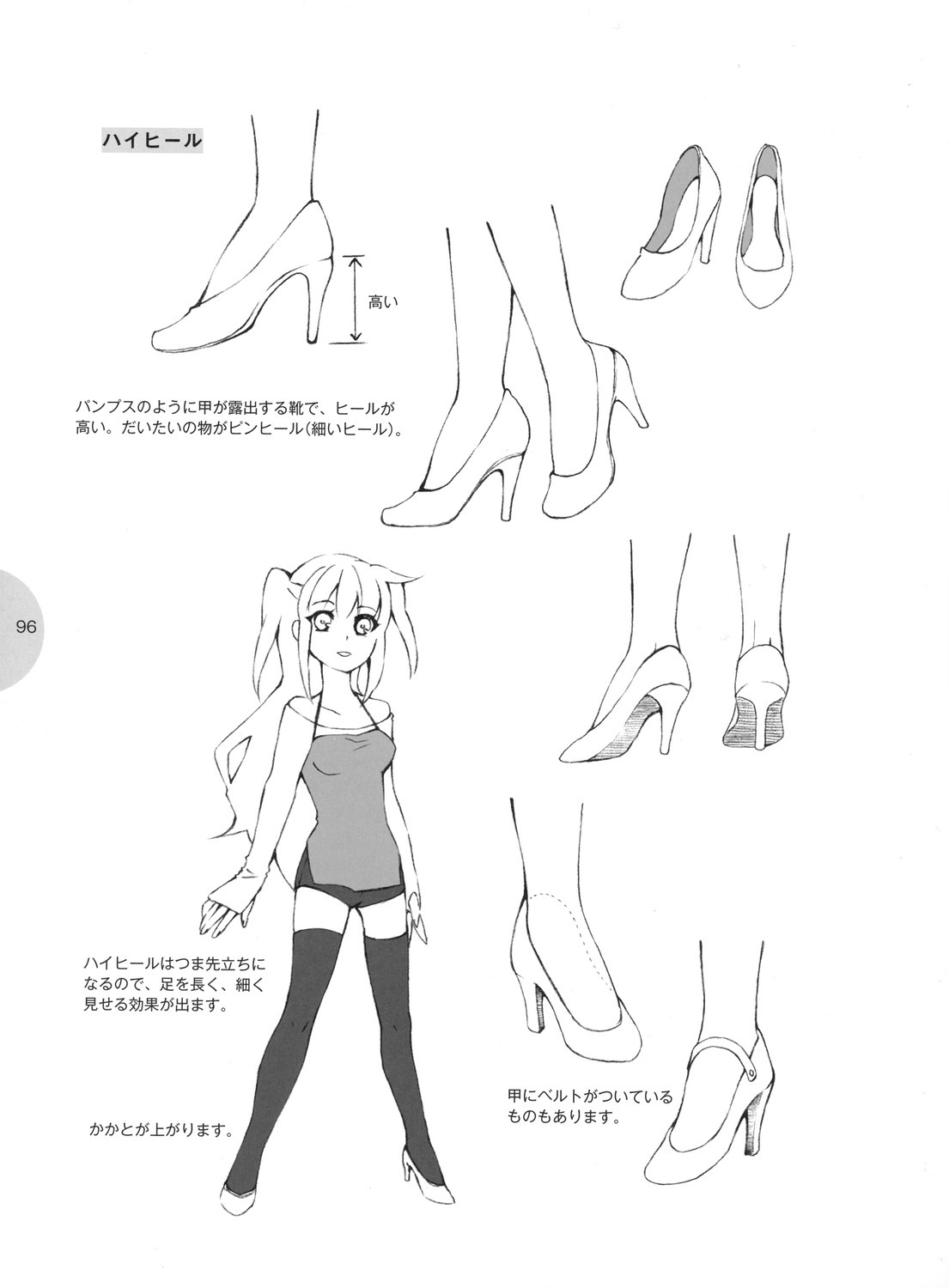 Tutorials, References & Daily Inspiration Picks — knickerweasels: Drawing  Feet and Shoes from...