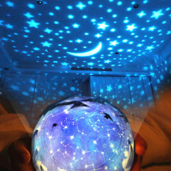 xiexiaowan: Creative LED USB Home Decor Night