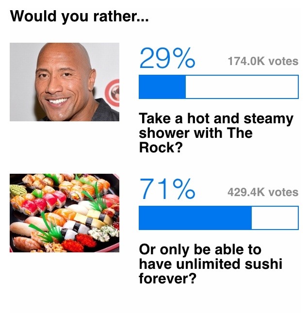 youngstero:  gotta say I don’t understand but I really respect 29% of people  Gross,