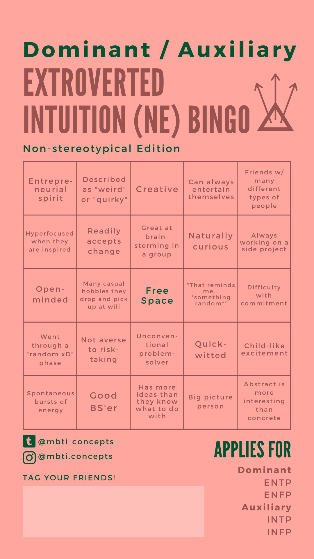 Mbti Concepts Extroverted Intuition Ne Bingo Set