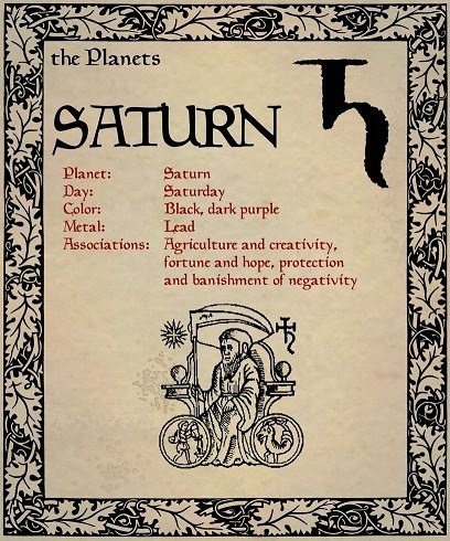 Saturn, come, devour-me