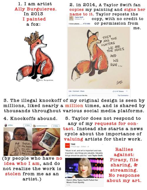 justgot1:  This artist is a friend of a friend, it’s utter bullshit that her work’s been knocked off this way. If you’re reblogging this fox art, you’re participating in art theft.  Give credit where credit is due. 