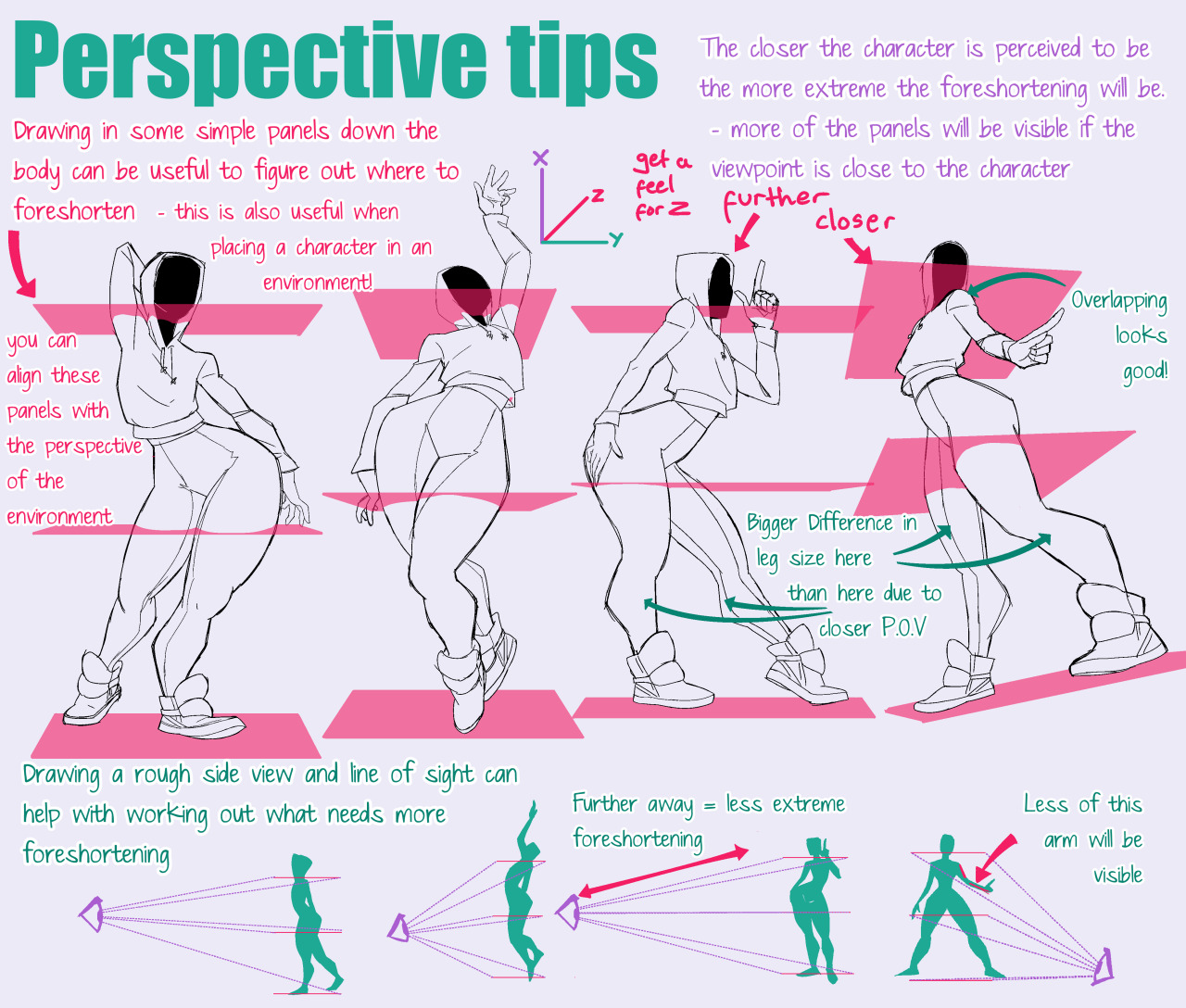 Art Tutorials and References
