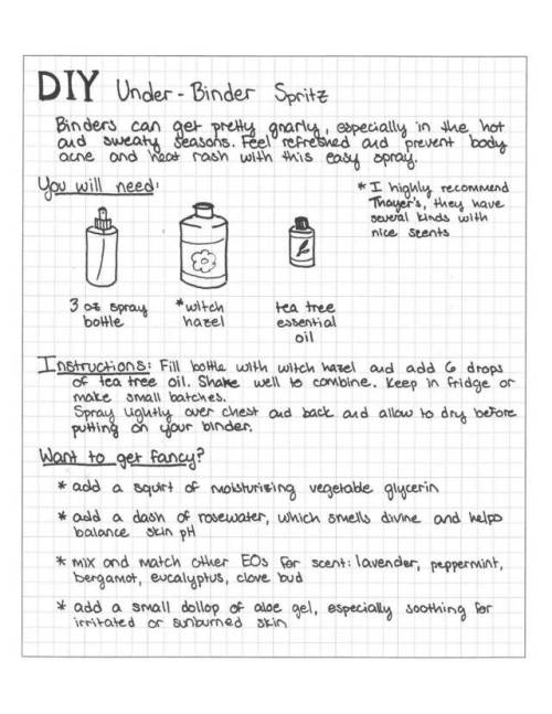 beelzebuddy:Hey friends who bind, thought I’d share my recipe for a spray to prevent acne and keep y