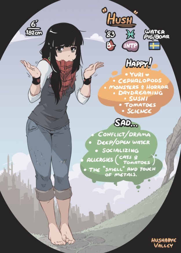This was a meet-the-artist thing on twitter some months(?) ago but I never posted