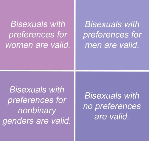 beautiful-bi:Bisexuals are valid.