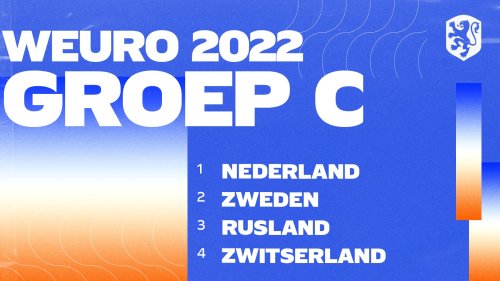 UEFA Women’s EURO 2022: Group C1. Netherlands 2. Sweden 3. Russia 4. Switzerland Netherlands v Swede