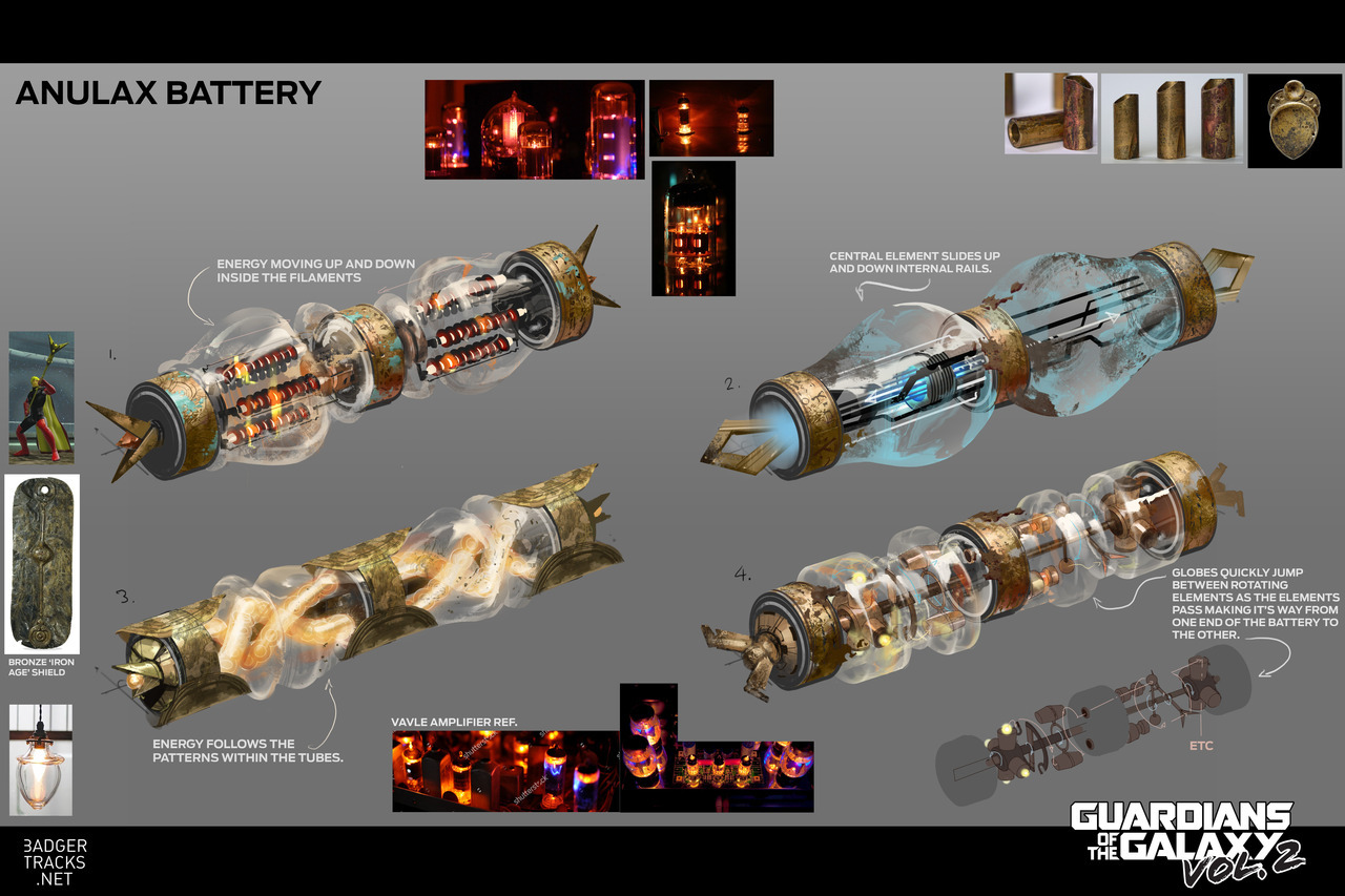 muonbee:   Guardians of the Galaxy 2 - Anulax BatteryOne of the assets I was asked