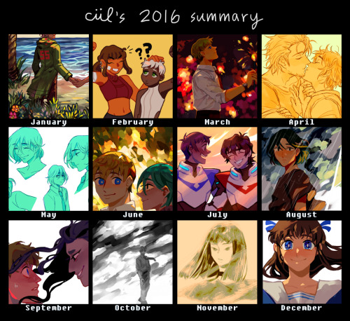 ciil:CHEERS TO ANOTHER YEAR MY FRIENDS ｏ口(・∀・ ) ! !! ! happy 2017!! TT TT this year was kinda