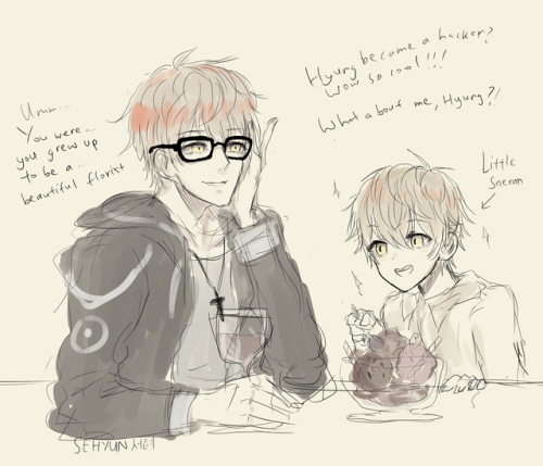 have this doodletimetravel  au - when seven and little saeran meets & chat,seven will obviously 