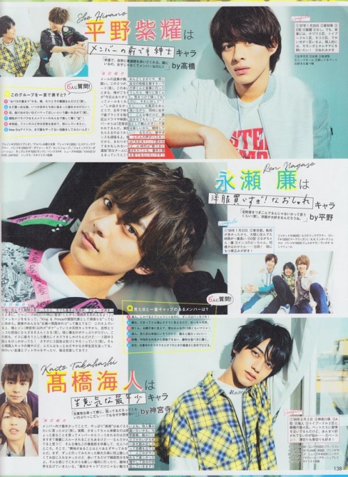 nagase ren