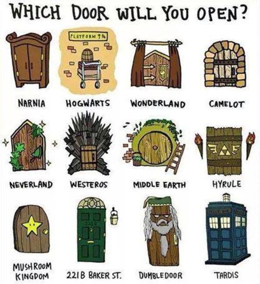 wikdsushi:  Given that, hypothetically, the TARDIS could cross into any of the above….