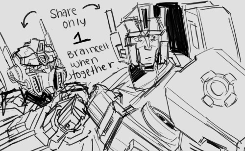I've Been Busy This Whole Week And This Is All I Have Sry 