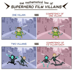 dorkly:  The Mathematical Law of Superhero