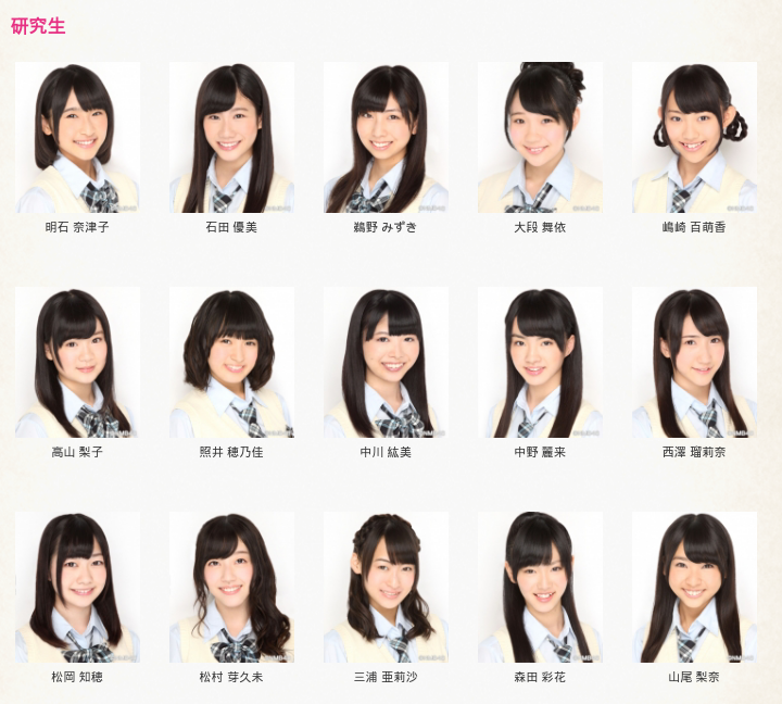 48groupstelevision:  NMB48  NMB New Team