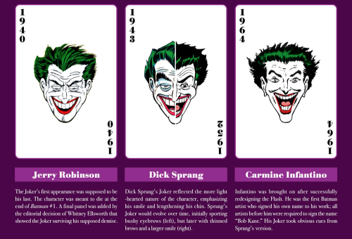 americaninfographic:Joker Evolution