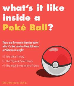 madisno:  ashleyrebloggin:  That would make sense because the stronger a pokeball is the easier it is to catch. When they see what the pokeball is like, they wanna be there.  WHY IS THERE THIS MUCH THOUGHT PUT INTO IT I THOUGHT THEY JUST GOT REALLY SMALL