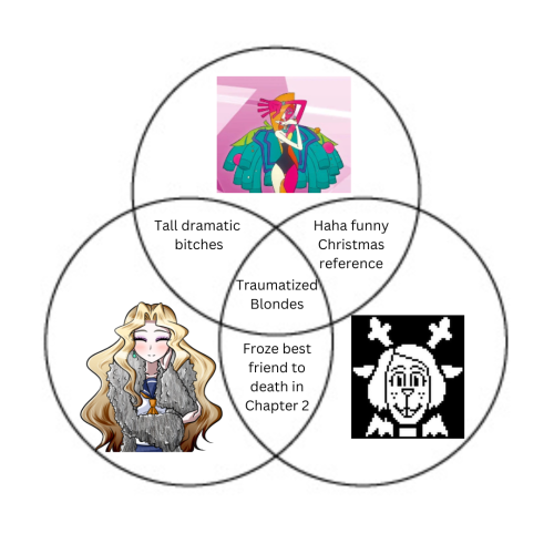 Holy Trinity Of Brain Damage