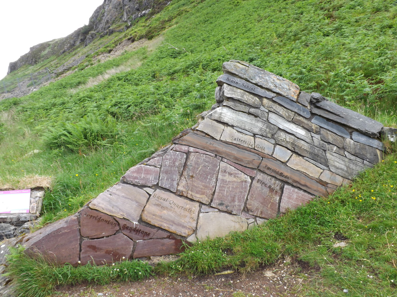 The geology of the Northern Highlands of Scotland summed up in a handy piece of contemporary art.