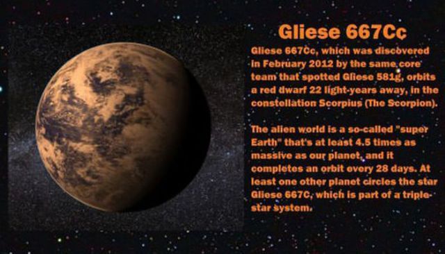 unexplained-events:  Top 5 Potentially Habitable Alien Planets