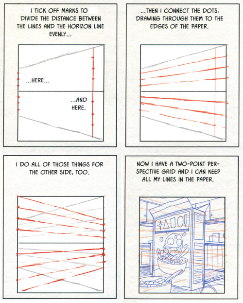 spoiledchestnut: artapir: Scans from Robbie Lee’s Perspective Made Easy: A Step-By-Step Guide.  