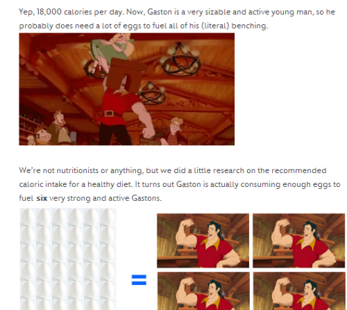 disneyismyescape: Disney makes me laugh whenever they make something about Gaston