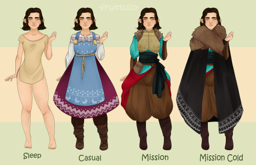 Fioril outfit sheet 1/?these are so fun to do and i’ve done so many, but this is the first one I’ve 