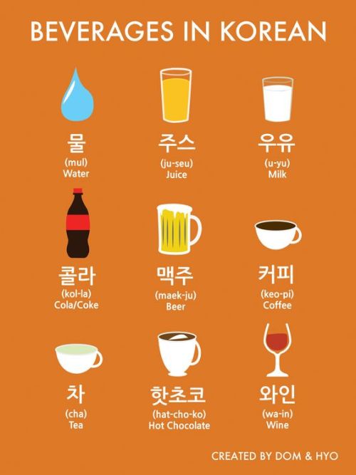 Korean Vocab
