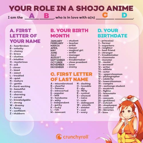 WHAT ANIME CHARACTER ARE YOU??? First Letter of First Name A- The Kawaii B  - The