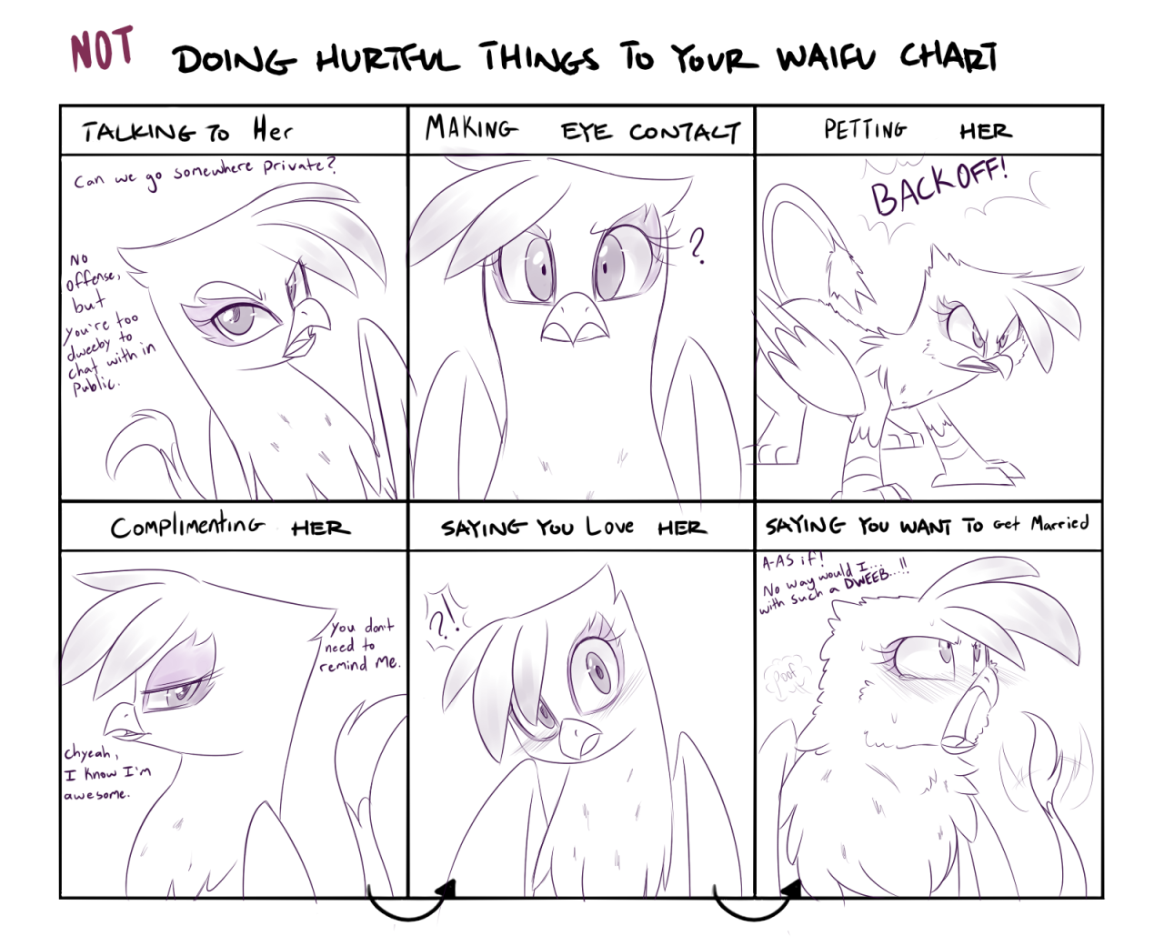 aaahhh omg I guess this is a meme thing. &ldquo;doing loving things&rdquo;