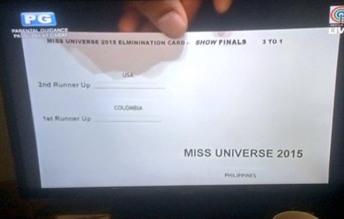 Did bad design cause last night’s Miss Universe mishap? 