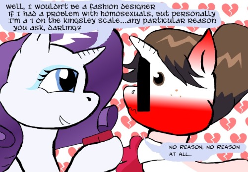 fromthedeskofmayormare:  OOC: I am not sure why the pony version of the Kinsey scale is named after King “Kingsley” Sombra, but the pun was too good to resist…  X3 Aww~