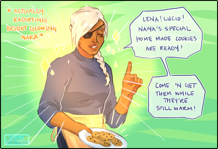 ichiro-artosaki:  when uncle76 and n-ana come and hangout and your moms are out on