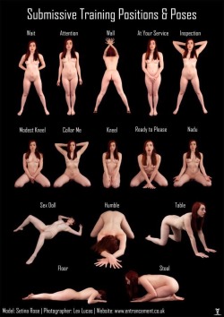 Aewriter4:  Leather Family.master Derek Has Found This Chart Very Useful For Naked