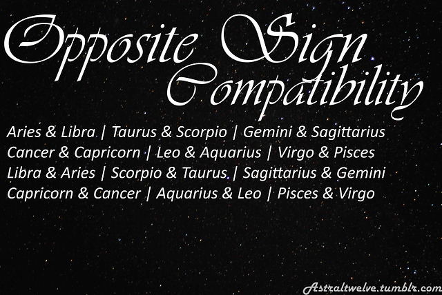 Tumblr Astrology Compatibility Tumblr Astrology Compatibility