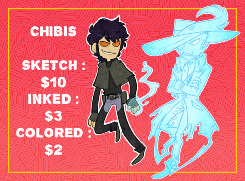riplae:  || Patreon || Paypal ||