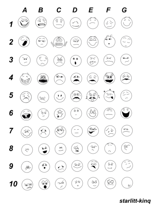 nep-etas-moved: heres an *awful* character expressions meme i made based on a sheet i was given at s